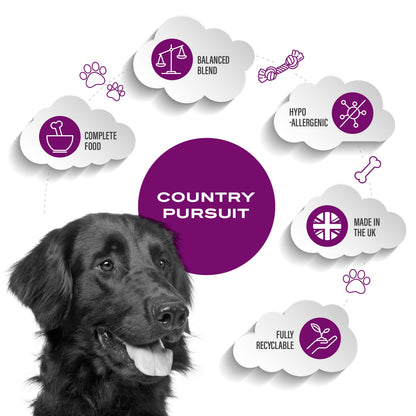 Country Pursuit Lamb, Rice & Tripe 15kg - Premium Range